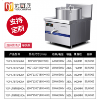 商用电磁连体熬煲汤炉30kw大型厨房灶具卤鸭炉卤水锅卤肉炉