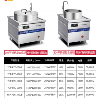 304不锈钢锅品字煮面锅淮南牛羊肉汤锅商用电磁炉灶卤肉