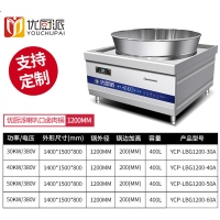 1200mm大型喇叭口卤肉煲汤锅大功率电磁中央厨房设备60kw