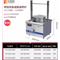 商用卤鹅卤鸭炉带挂肉架优厨派电磁卤水炉加厚一体煮面煲汤锅