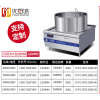 商用大型不锈钢卤肉煲汤炉电磁汤锅牛羊肉汤锅中央厨房设备煲汤锅
