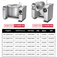 商用电磁炉摇摆可倾不锈钢卤肉卤菜卤煮肉桶牛羊汤煲汤炉