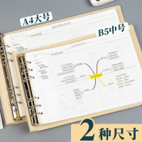a4单独一本替与芯横式软皮面记事本方格网格本康奈尔配套