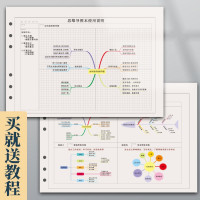 b5单独一本替与芯横式软皮面记事本方格网格本康奈尔配套