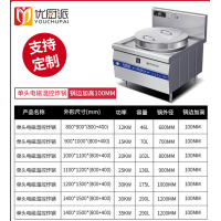 商用电磁油炸炉大容量保温卤肉牛羊肉汤锅定温电炸锅电炸炉