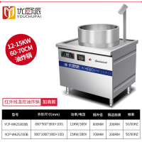 加高电磁炸炉油炸锅商用单缸炸鸡排薯条油条机电炸锅红外线温控