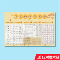 挂图小学语文上册识字表墙贴儿童认字幼儿园拼音字母表一年级识字