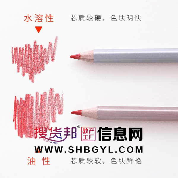 油性彩铅水溶性彩铅专业美术填色绘画儿童学生彩色铅笔图1