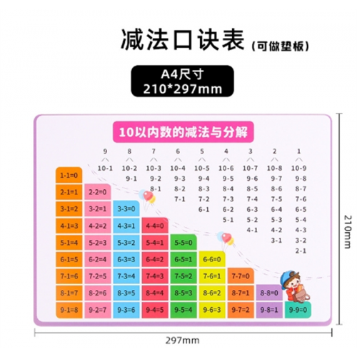 小学生乘法口诀表卡片塑料卡通可爱加减拼音字母表多功能儿童垫板图2