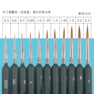 勾线笔水彩水粉软毛特细极细手绘笔描边尖头勾边笔多型号套装