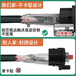 宗茂素描卷笔刀削笔器刀架美术生艺考集训画室专用削铅笔机刨笔机