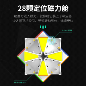 磁力魔方异型益智玩具教学比赛专用魔方送礼玩具