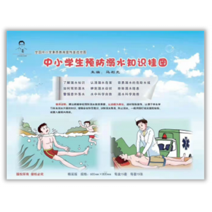 全国中小学素质教育宣传（中小学生教育预防溺水知识挂图）