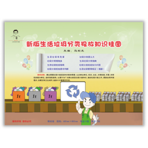 全国学生素质教育宣传（新版生活垃圾分类投放知识挂图）