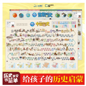 抖音爆款中国简史世界简史地图小学生历史挂图