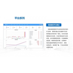 海普迪 学校教学智能平台-教学资源管理平台/智能管控平台