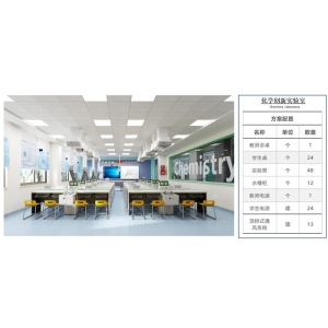 大风教育设备 实验室建设系列-化学创新实验室 实验创新探究