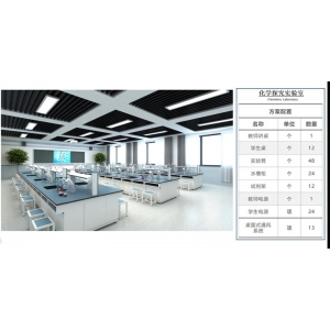 大风教育设备 实验室建设系列-化学探究实验室 多角度研究