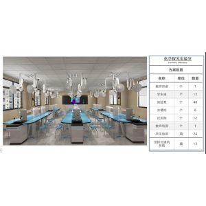大风教育设备 实验室建设系列-化学探究实验室 顶排式通风系统