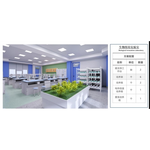 大风教育设备 实验室建设系列-生物组培实验室 恒温箱 植物研究图1