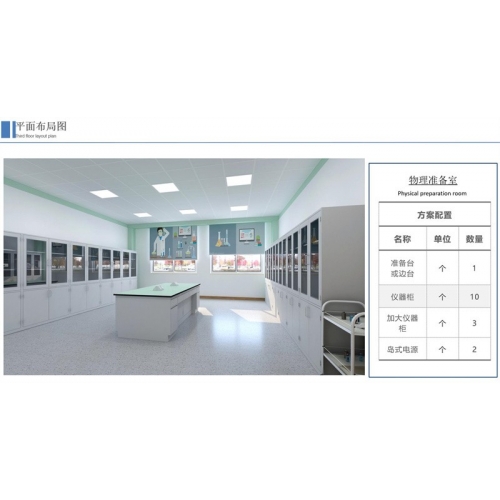 大风教育设备 实验室建设系列-物理准备室 物理实验前学生准备工作图1