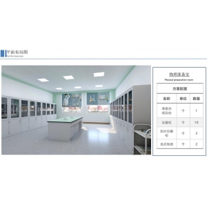大风教育设备 实验室建设系列-物理准备室 物理实验前学生准备工作