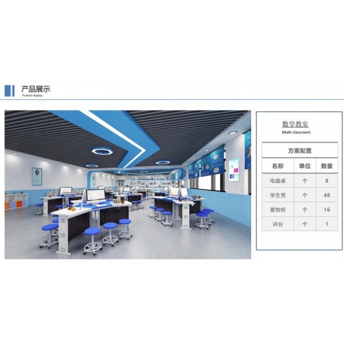 大风教育设备 实验室建设系列-数学教室 学生数学课题探究讨论图1