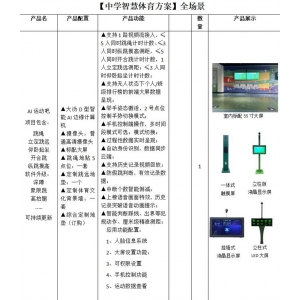 大沩 中学智慧体育方案全场景-AI运动吧/AI体测吧/AI操场吧