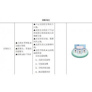 大沩 学校AI智慧体育方案全场景选配项目-引体向上