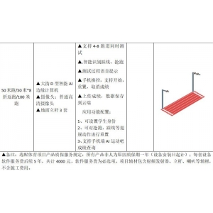 大沩 学校AI智慧体育方案全场景选配项目-50米跑/50米x8折返跑/100米跑