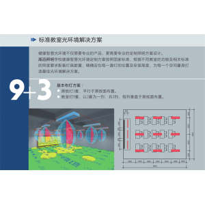 高讯照明  教室护眼照明基础版(适合改造/新建教室）9+3方案