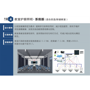 高讯照明 智能电动窗帘 教室护眼照明系统版(适合改造/新建教室）