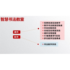 广视通 智慧书法教室解决方案 硬件部分 书法教室智能设备