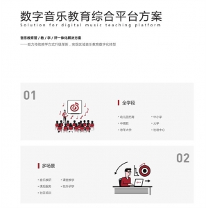 金三惠 数字音乐教育综合平台方案 助力传统教学方式升级革新，实现区域音乐教育数字化转型