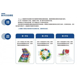 皓骏 数学实验室-数学实验课程 多个学段多个专题数学实验资源实验活动