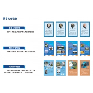 皓骏 数学实验室-数学文化设备 数学人物挂图/数学文化灯箱/数学知识展板