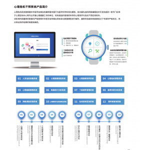 中育普德 心理危机干预系统 心理测评与危机干预应用软件