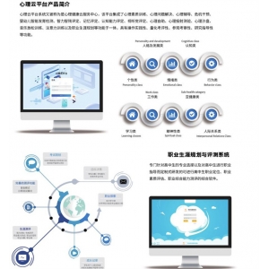 中育普德 心理云平台 多种功能结合，具有实践性量化考评性等功能