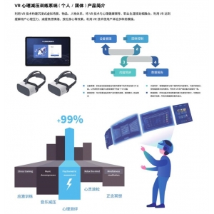 中育普德 VR 心理减压训练系统（个人/团体）利用VR技术构建沉浸式虚拟场景