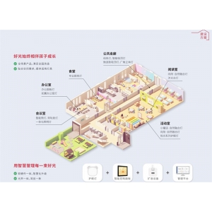 立达信 全光谱智慧护眼好灯 自然光光谱 标准 恒照度自动调节好光促 进师幼互动效果