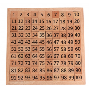 百数板数学早教具儿童玩具木制蒙特梭利数字1-100数字连续板学具