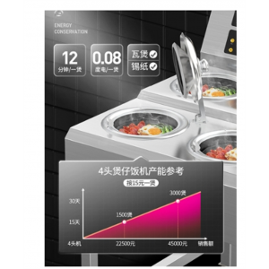 乐创全自动煲仔饭机商用电两头四头六头八头智能砂锅锅巴煲仔炉