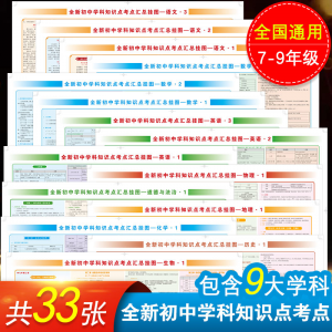 全新初中学科知识点考点挂图（每套33张）7-9年级学生通用