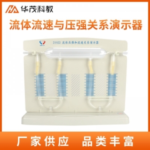 流体流速与压强关系演示器物理实验器材压力压强关系物理教学仪器