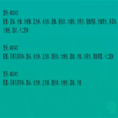 学校校园美术生画画写生学习美术用品写生教具图2
