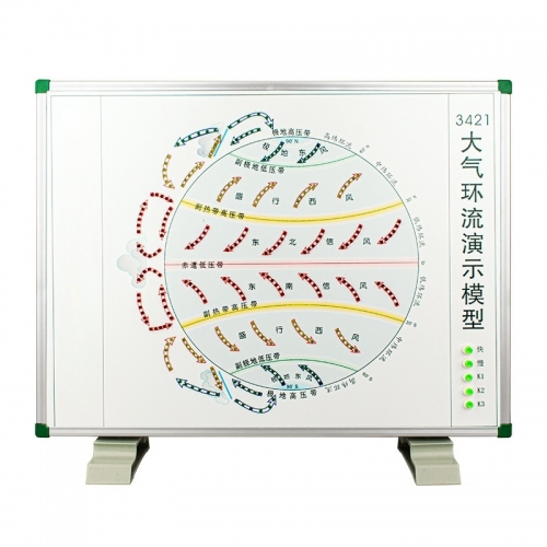 地理教学模型发光二级管大气环流演示模型图1