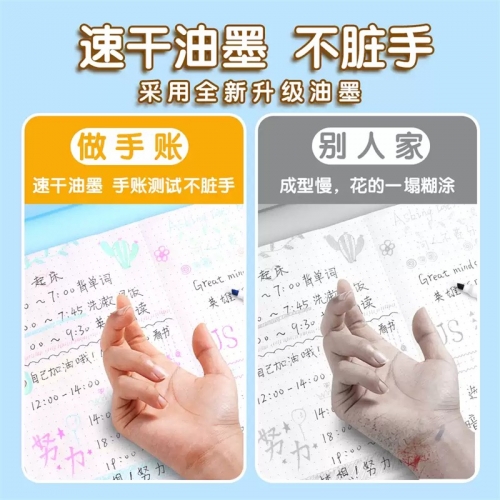 双头荧光笔划重点高颜值ins风初中小学生专用记号笔彩色手帐笔绘画彩笔做笔记专用标记笔儿童画笔【4支】双头荧光笔图7