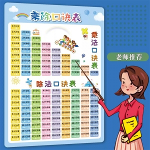 学校幼儿园卧室学前幼儿小学生大九九乘法口诀表挂墙墙贴二年级上册数学99乘除法挂图教具